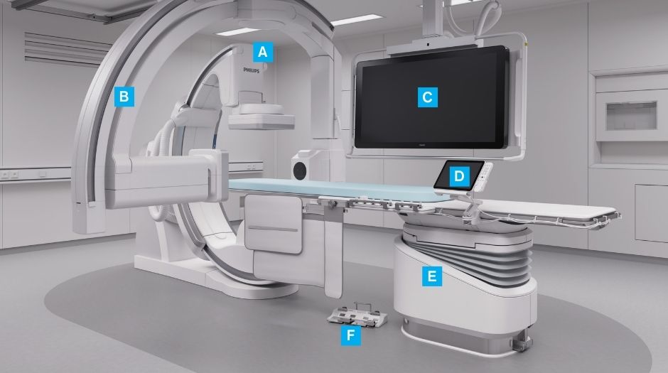 Hybrid Operating Room