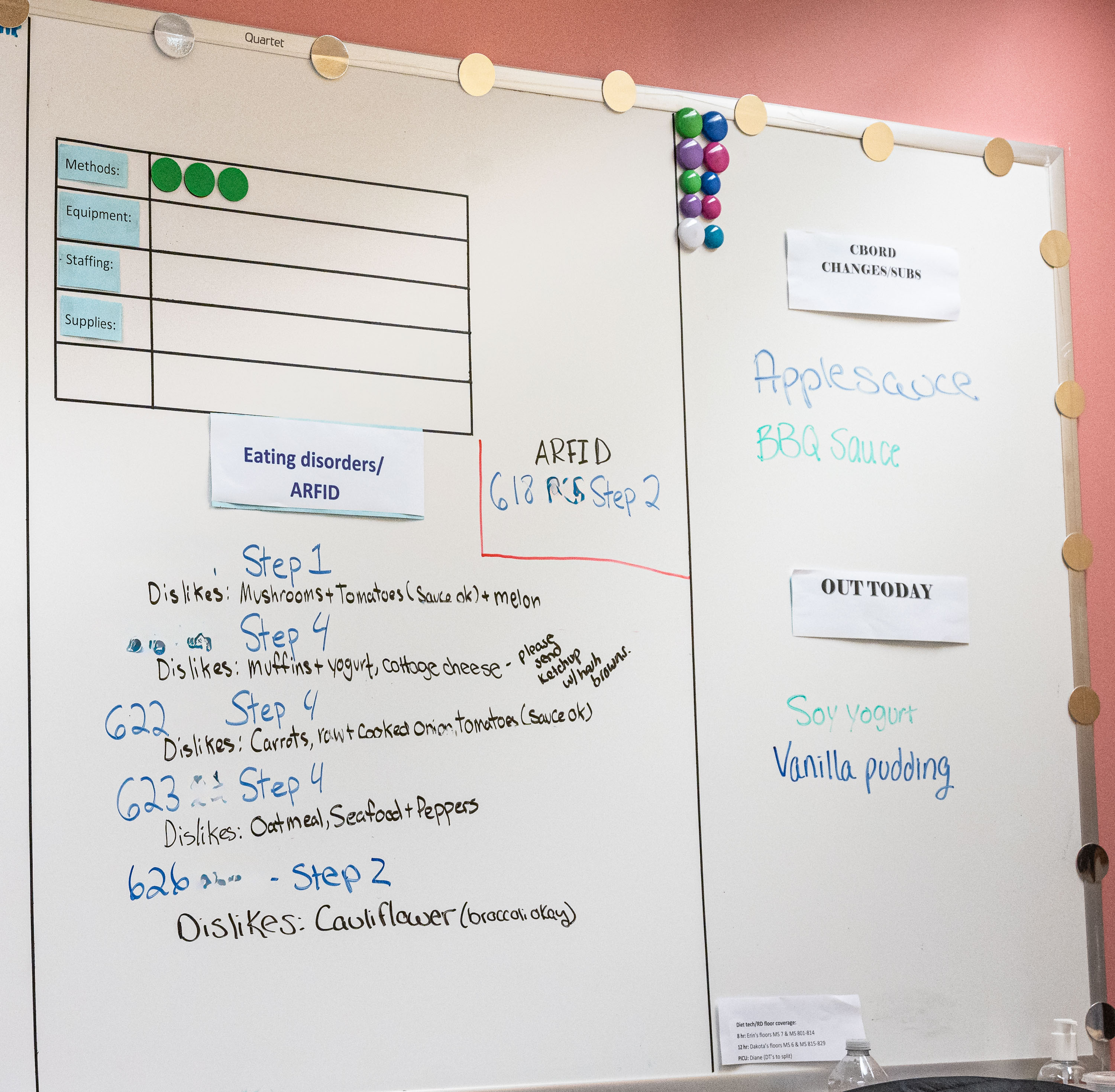 Food services takes our patients nutritional needs very seriously, documenting in food orders and on dry erase boards to prevent errors.