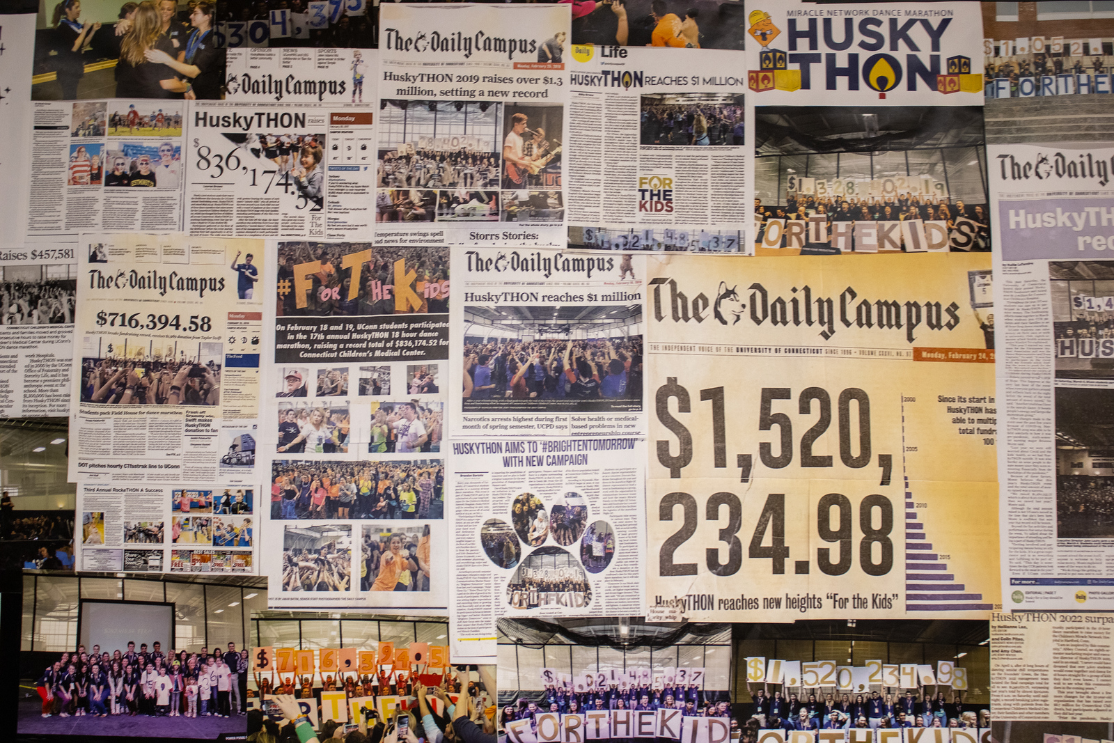 Change the Tide | HuskyTHON 2025